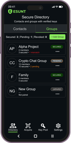 ESUNT Secure Directory showing groups